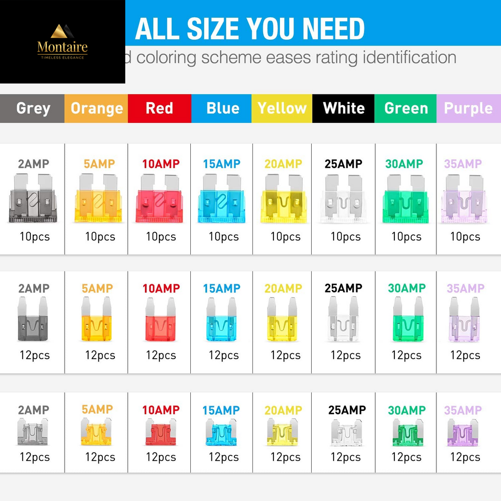 Nilight - 50019R 272Pcs Standard & Mini & Low Profile Mini Blade Fuse Assortment, 2A 5A 10A 15A 20A 25A 30A 35A Replacement Fuses for Car Boat Truck SUV Automotive