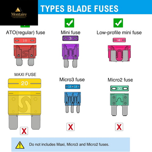 Nilight - 50019R 272Pcs Standard & Mini & Low Profile Mini Blade Fuse Assortment, 2A 5A 10A 15A 20A 25A 30A 35A Replacement Fuses for Car Boat Truck SUV Automotive