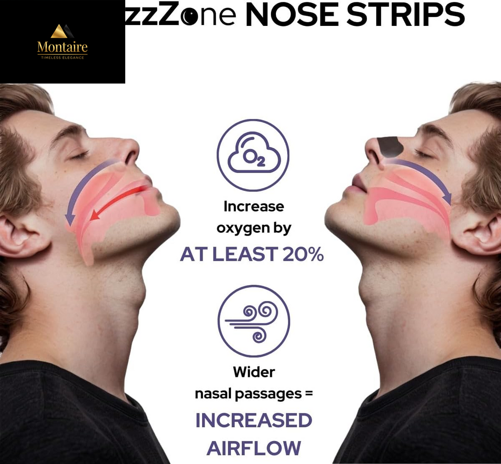 Nose Strips - Extra Strength Nasal Strips for Snoring, Breathing and Exercise - 30 Pack of Nose Tape for Sleeping