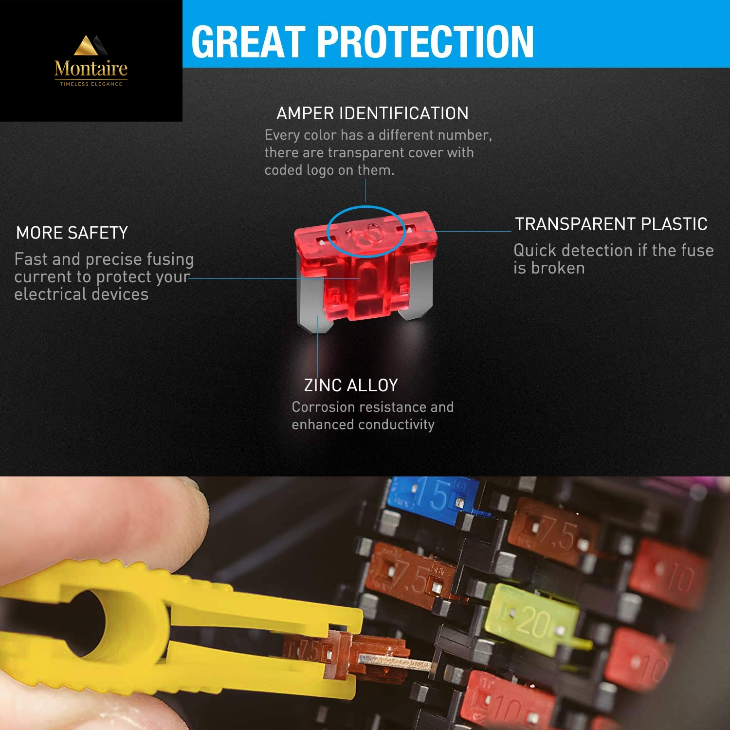 Nilight - 50019R 272Pcs Standard & Mini & Low Profile Mini Blade Fuse Assortment, 2A 5A 10A 15A 20A 25A 30A 35A Replacement Fuses for Car Boat Truck SUV Automotive